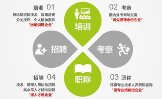 深度剖析 一站式數(shù)字文化創(chuàng)意內(nèi)容應(yīng)用服務(wù)——全方位與貼心并重的解決方案