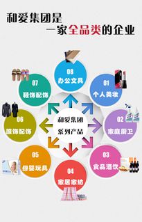 科技賦能消費(fèi)，健康與美的新平衡 電子產(chǎn)品時代的消費(fèi)啟示
